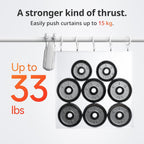 Smart Electronic Curtain Robot