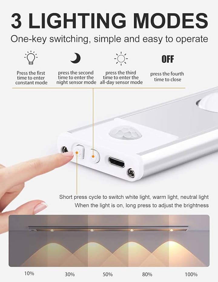 Led Motion Sensor Light